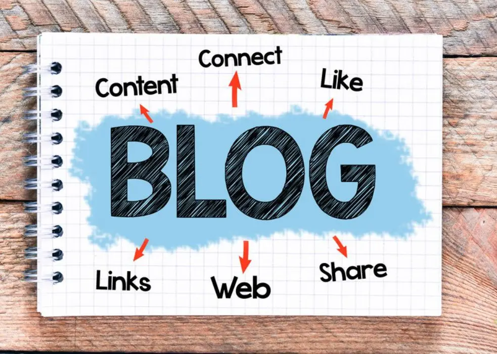 Blogging-in-Digital-Marketing